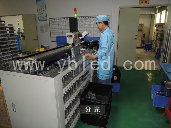 Production workshop